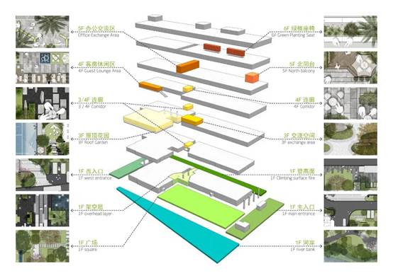 多元化辦公生活 常熟瑞特電氣股份有限公司研發中心景觀設計與辦公管理系統融合之路