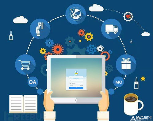 “邊工作邊玩樂” MO一族的酷辦公模式與辦公平臺(tái)開發(fā)